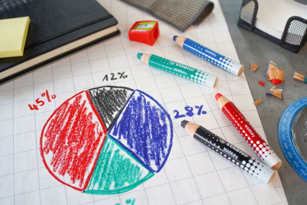 WHITEBOARDPOTLOOD STABILO MARKDRY 648/4 ASS 4ST